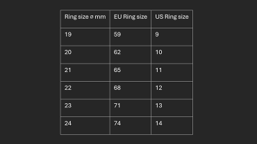 Neo Eclipse Ring by Leo Smetsers